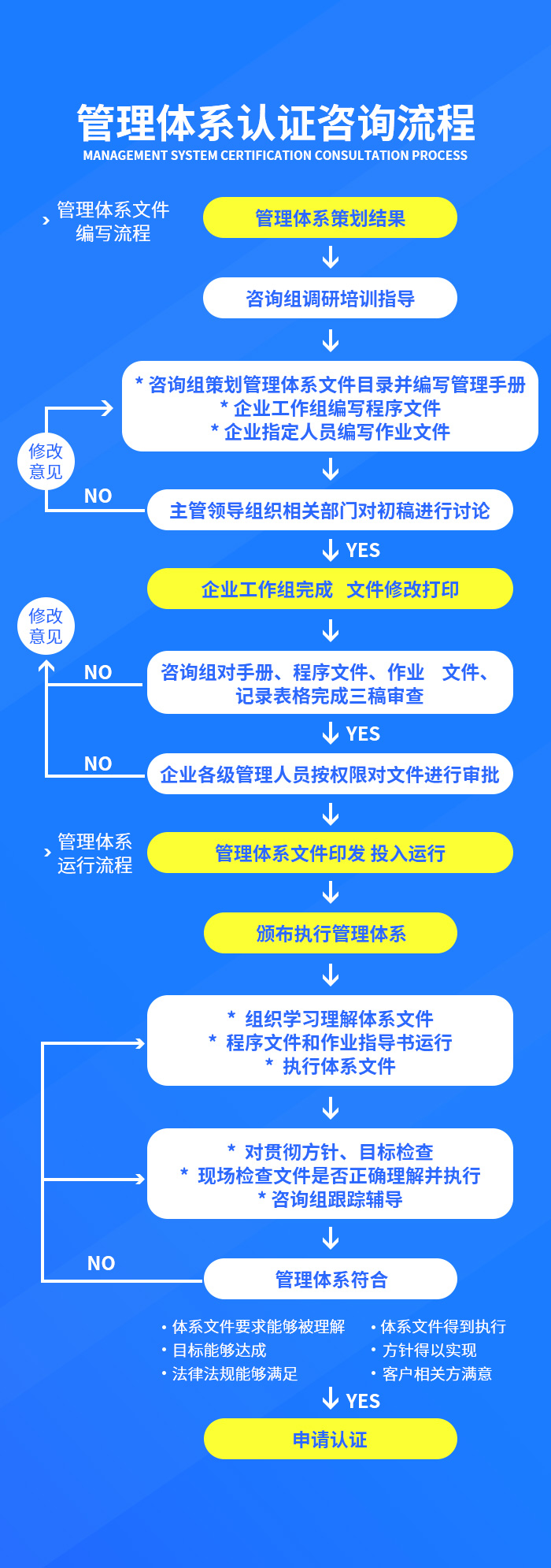 昱啟技術(shù)服務(wù).jpg
